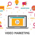 Guide to Learn How to Use Videos to Market Your Brand